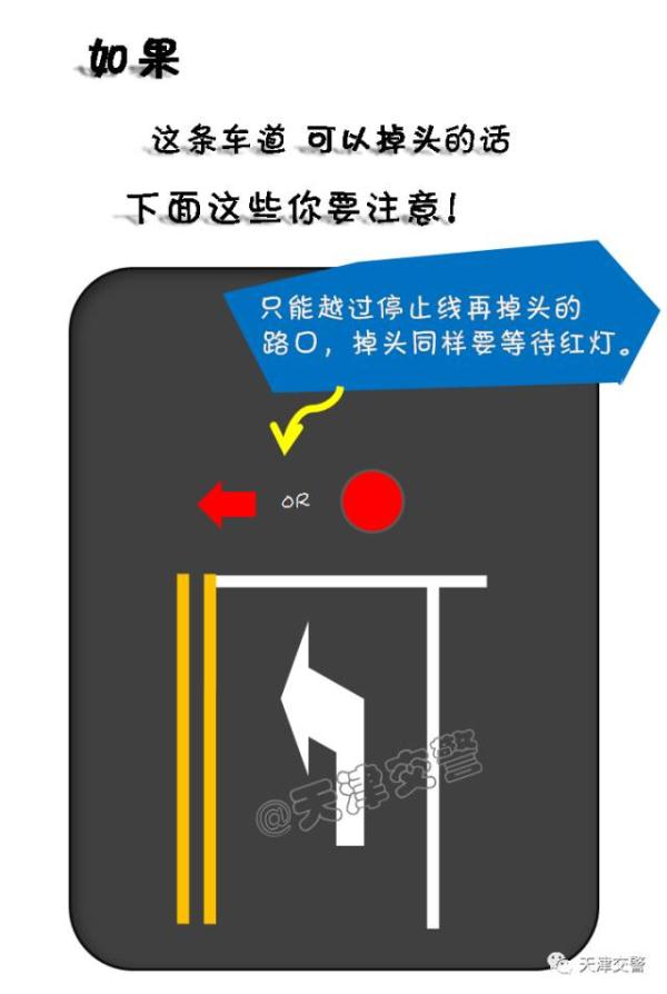 不能掉头?硬掉