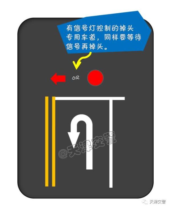 不能掉头？硬掉