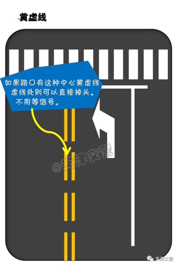 不能掉头?硬掉