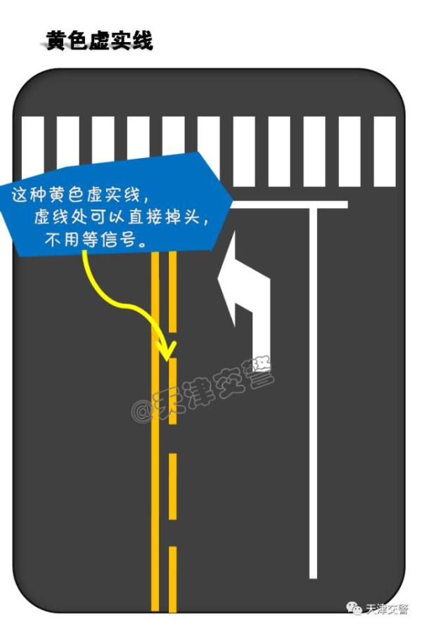不能掉头？硬掉