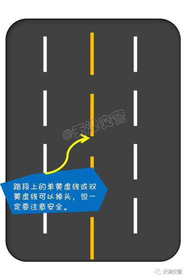 不能掉头?硬掉
