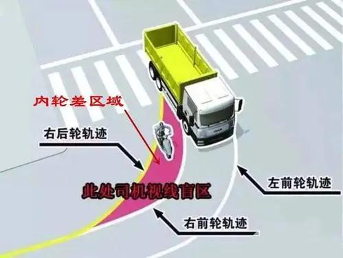 新规来了!西安车主速看