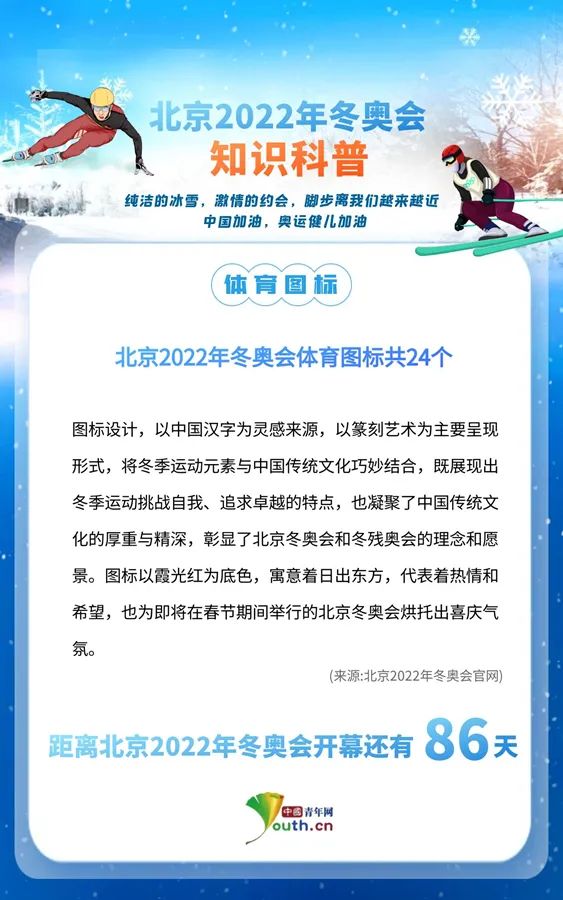 2022北京冬奥会会徽设计解读（冬奥青科普）