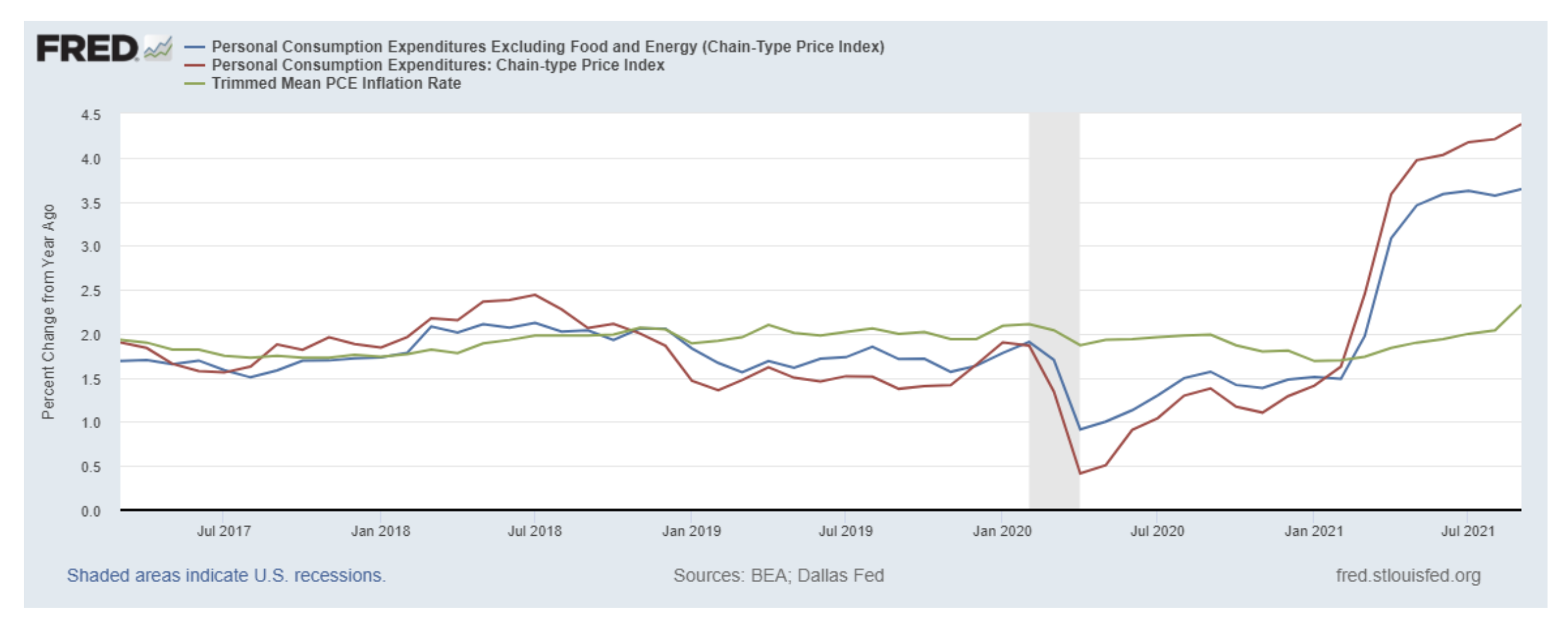 沉睡八年之久的巨鲸倾销超1亿美元BTC，行情波动导致7.5亿美元资金被清算