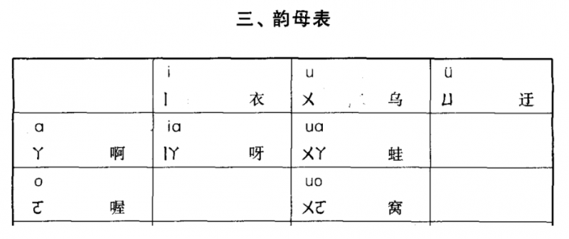 因为的拼音怎么写（因为的拼音怎么写的拼）-第3张图片-巴山号