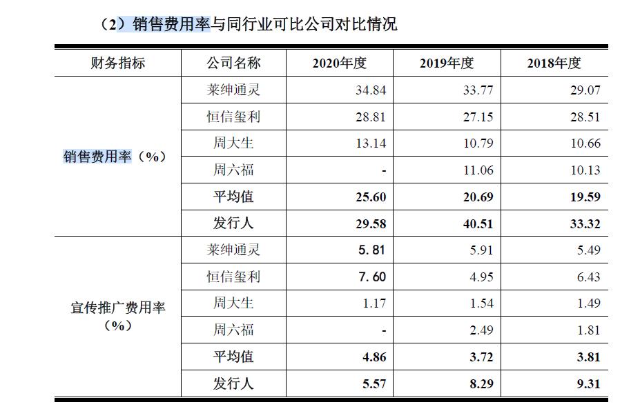 dr真爱查询入口（dr真爱查询入口在哪）-第3张图片-昕阳网