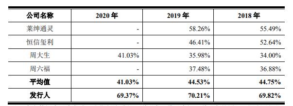 dr真爱查询入口（dr真爱查询入口在哪）-第4张图片-昕阳网