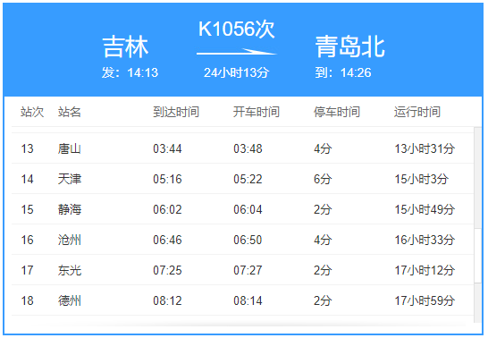 确诊36例，暂停！| 1地30多名大学生确诊 | 紧急寻人 | 一密接者曾乘火车途经河北3站→