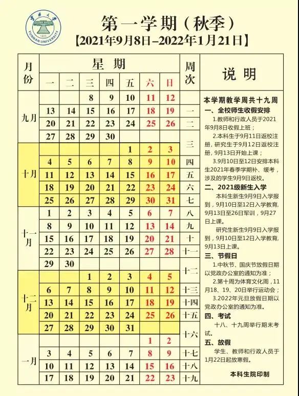 2024年云南大学滇池学院录取分数线及要求_云南大学滇池学院的录取分数线_云南大学滇池学院专业录取分数