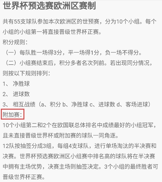 世界杯欧洲区预选葡萄牙附加赛(世欧预附加赛6支种子队拥有首轮主场优势：葡苏意俄瑞威)