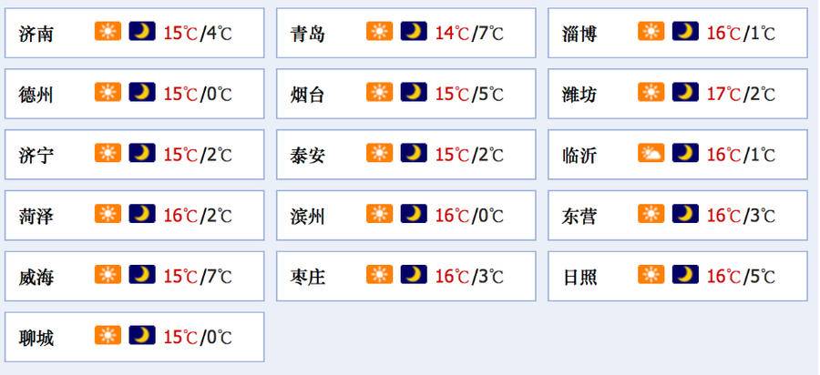 齐鲁早报｜山东多地公布中小学寒假时间；黄河口国家公园来啦