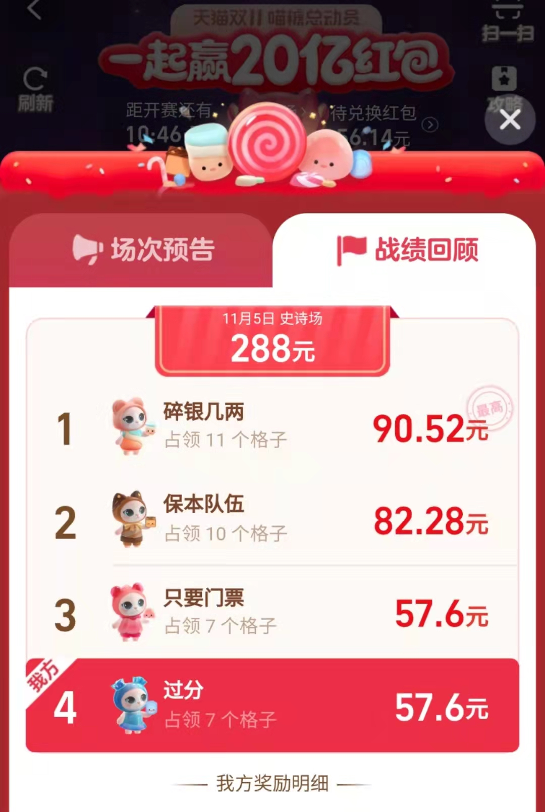 套路多，规则烦，双11到底怎么了？
