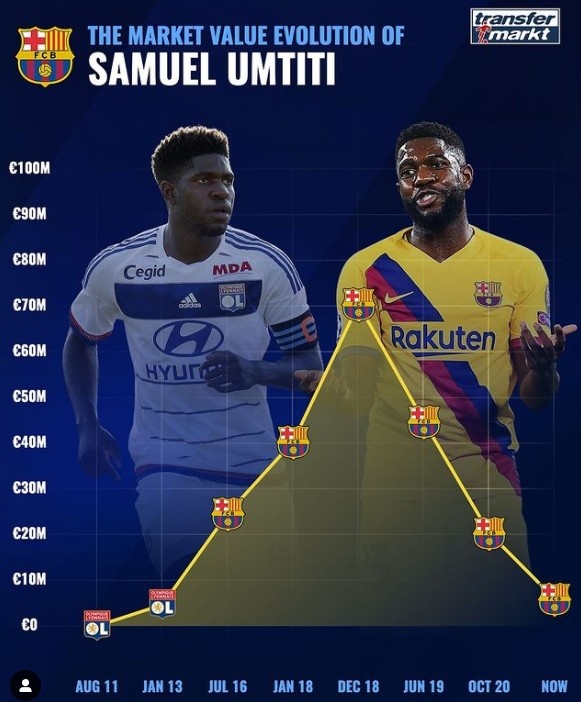 巴黎足球世界杯(早报：姆巴佩4射1传法国8-0进军世界杯 荷兰痛失好局无缘提前晋级)