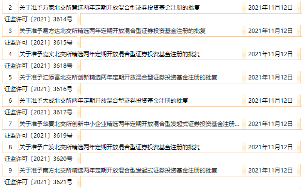 个人投资者如何参与北交所？你关心的要点都在这儿