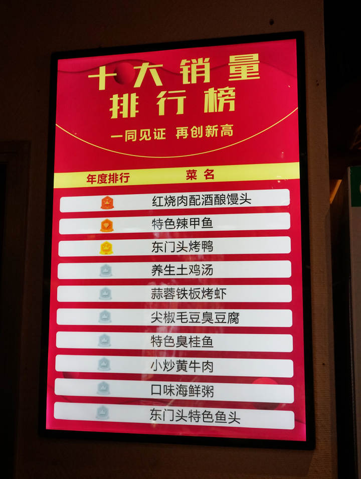 桐庐团购网(杭州城北有家神奇餐厅，24小时营业，凌晨5点还在排队，店里有个位置比夜店卡座还要难订……)