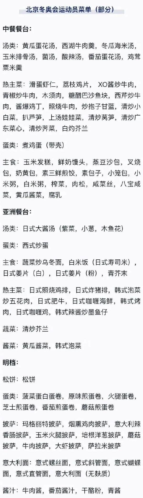 奥运会物品有哪些(冬奥菜单发布！网友：没有一个我不爱吃的……)