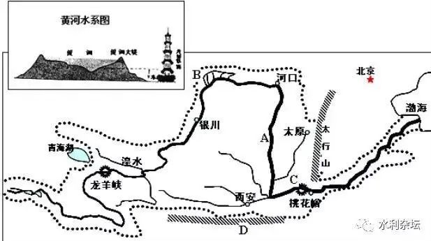 松花江源头在哪里（中国7大水系华水人必看）