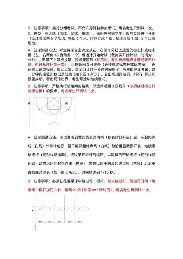 中考三步上篮满分多少秒(“三大球”进入武汉新中考！武汉一所初中借外地标准做试测，发现想拿满分比较难)