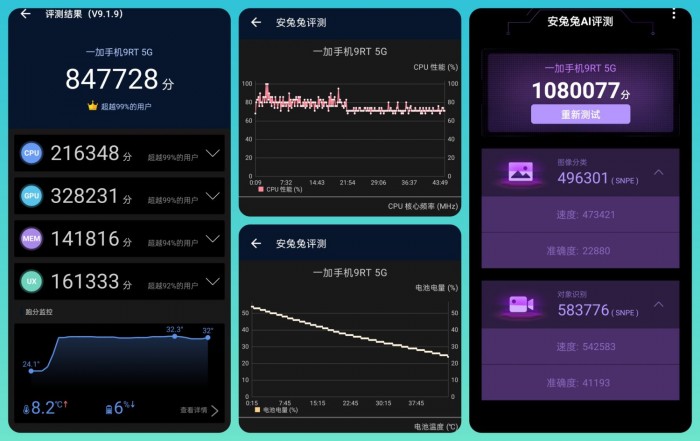 一加9RT试用报告：一台做了巧妙加减法的次旗舰