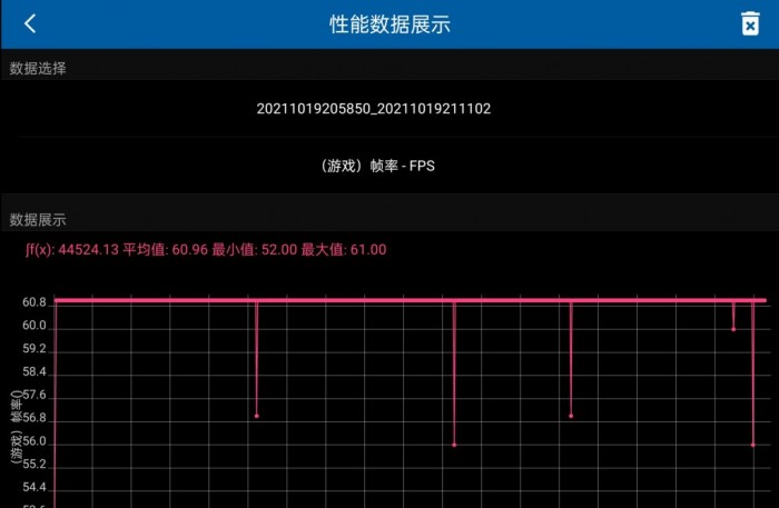 一加9RT试用报告：一台做了巧妙加减法的次旗舰