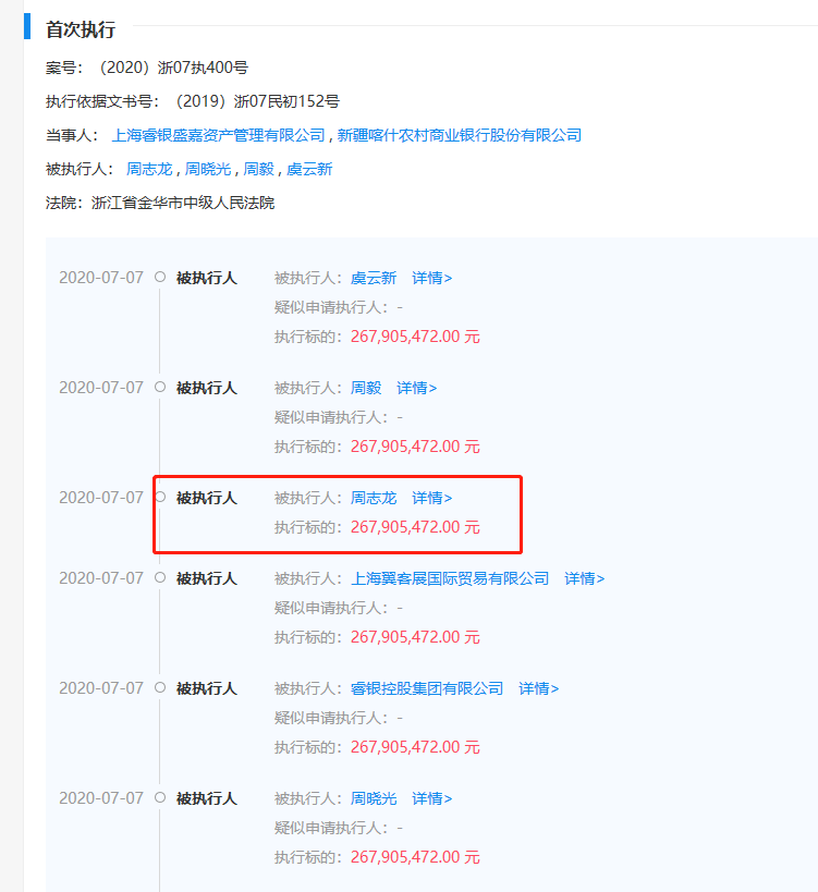 2����4�ҹ�˾��2Сʱ����ת��26�ʣ�ƾ�ա�ת����1470��Ԫծ��