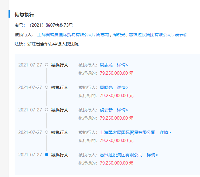 2个人4家公司，2小时互相转账26笔，凭空“转”出1470万元债务