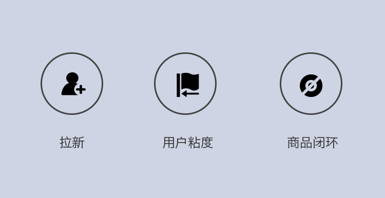 从用户角度看拼多多的“社交”——那些让人“郁闷”成功的营销活动分析