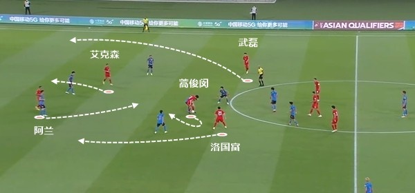 武磊冲击4场比赛连续进球(12强赛6战打入4球：三十而立的武磊，依旧是全村的希望)