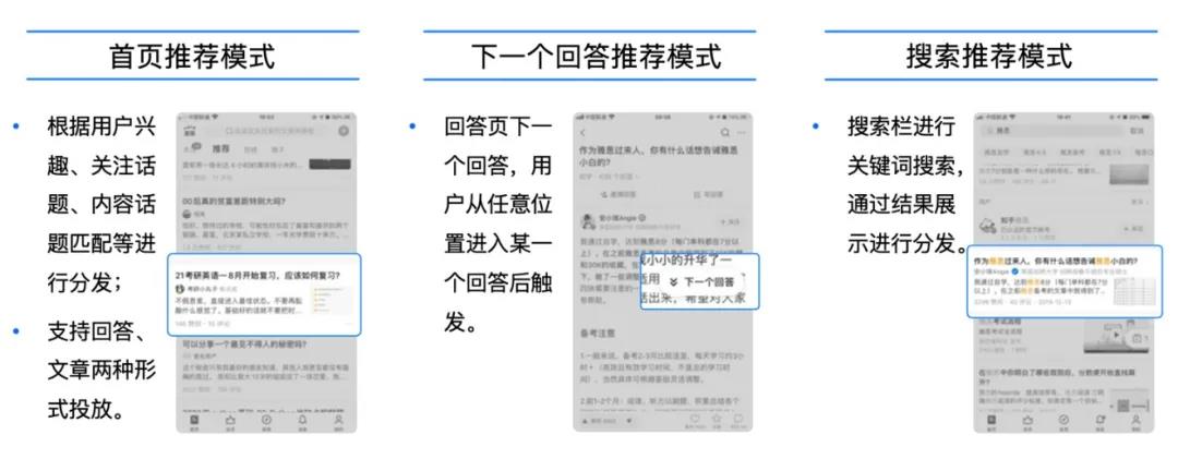 产品如何在知乎做内容营销？官方给出了正确打开方式