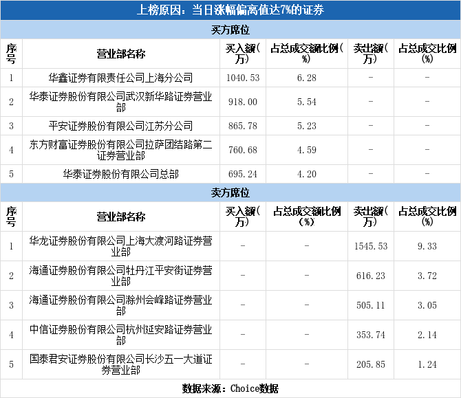 春兰股份涨停(春兰股份今日股价)