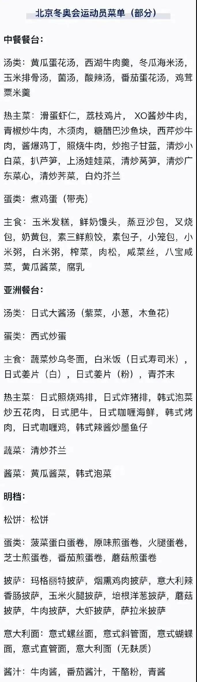 奥运会禁用哪些食品(冬奥会菜单出炉！这些常见食材竟含有兴奋剂，禁食！看完又涨知识了…)