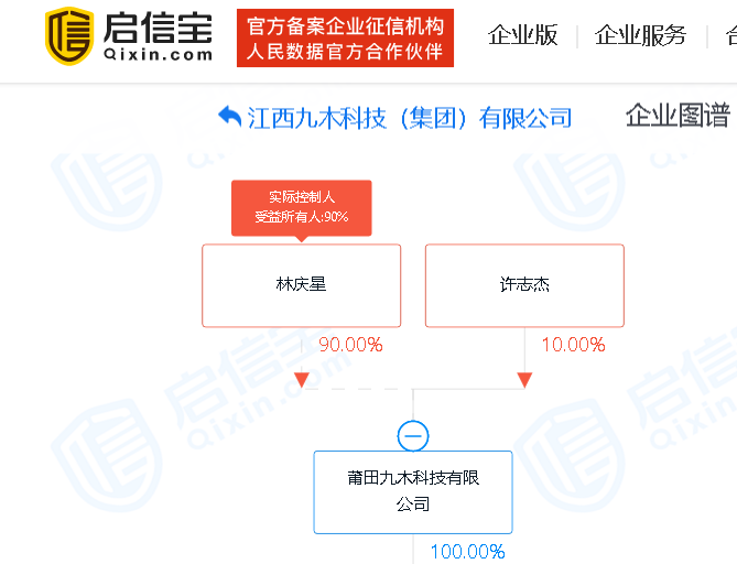 抚州创世纪的“币圈”江湖：号称要建亚洲最大数据中心，实则疯狂“挖矿”