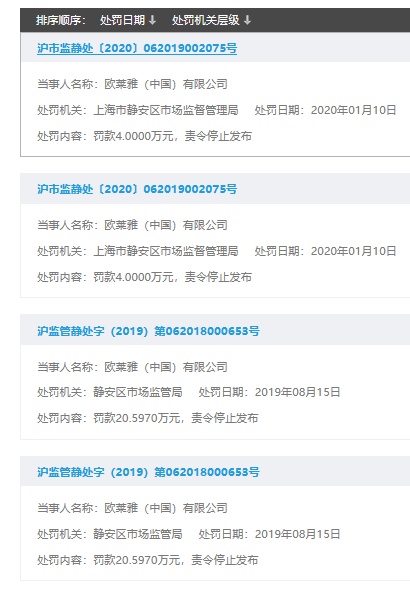 虚假发货,虚假发货怎么赔偿