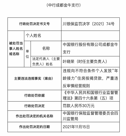经营性物业抵押贷款,经营性物业抵押贷款管理办法