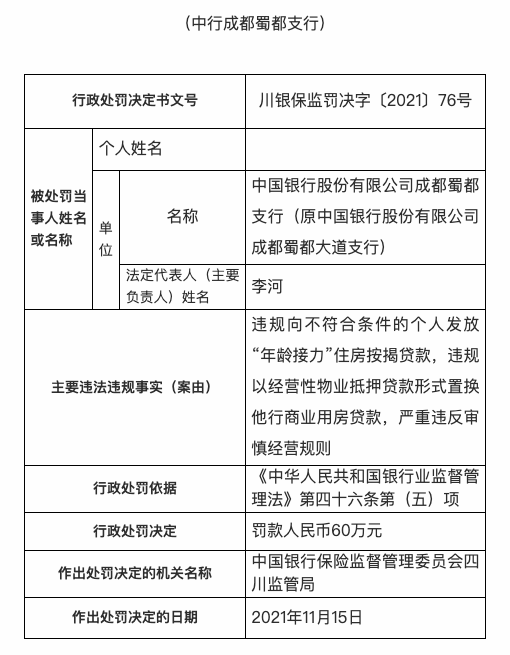 经营性物业抵押贷款,经营性物业抵押贷款管理办法