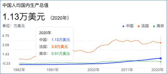 汽车经销商如何突围，从一个故事说起