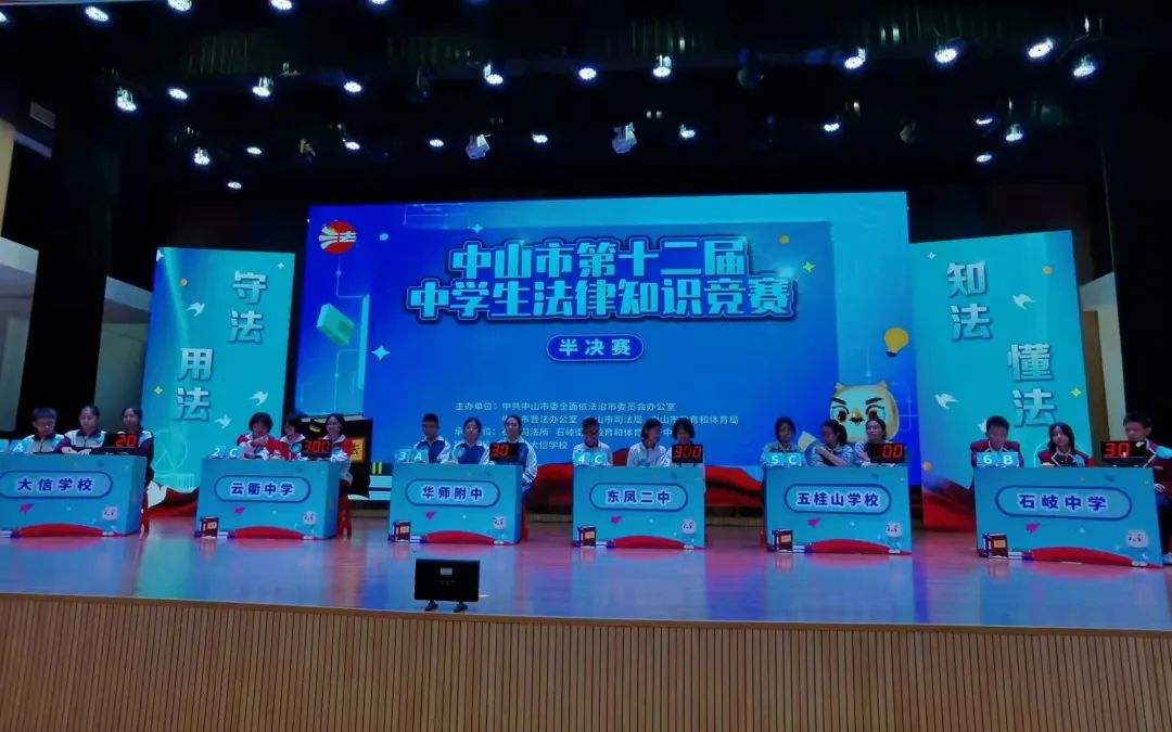 喜讯！东凤镇包揽中山市中学生法律知识竞赛前三名