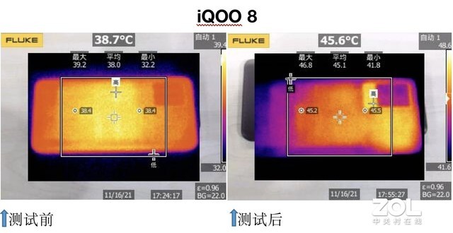 直屏旗舰打游戏哪家强？iQOO8/一加9RT/中兴A30Pro横评