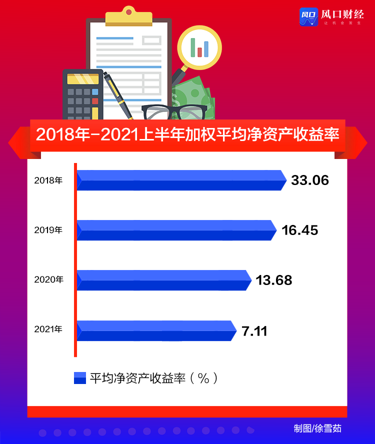 鸥玛软件深交所创业板敲钟，“山大系”再添一名新成员