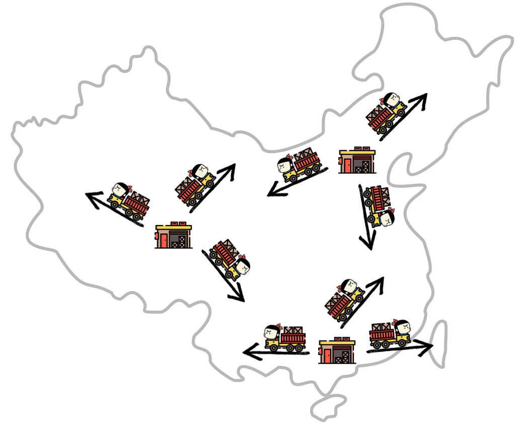 一个包裹背后的爱与智能