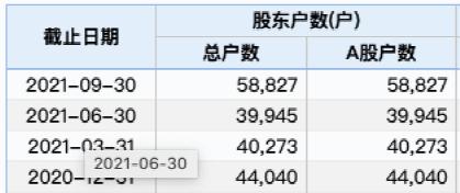 突发利空，12万股民懵了！“元宇宙”3倍大牛股出事，更有这家遭立案调查……