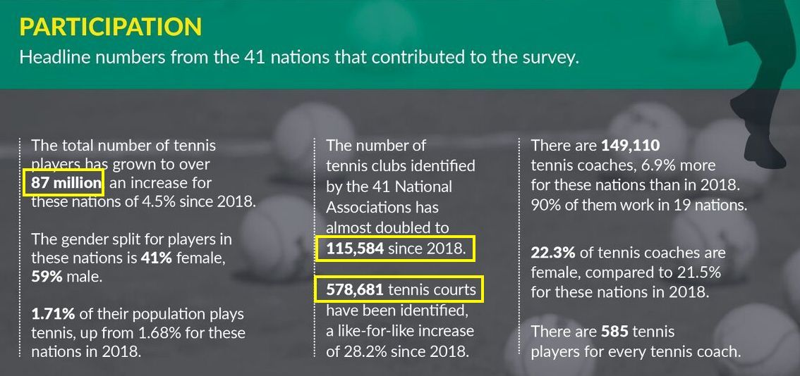 atp网球奖杯(都灵ATP年终总决赛：“史上最佳”与00后球员同场竞技，8人瓜分725万美元奖金)