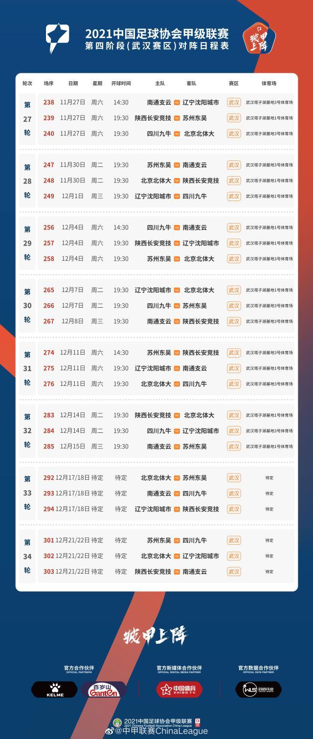 2021中甲聯(lián)賽的賽程（中甲第四階段賽程公布 成都賽區(qū)率先開戰(zhàn)武漢延期）