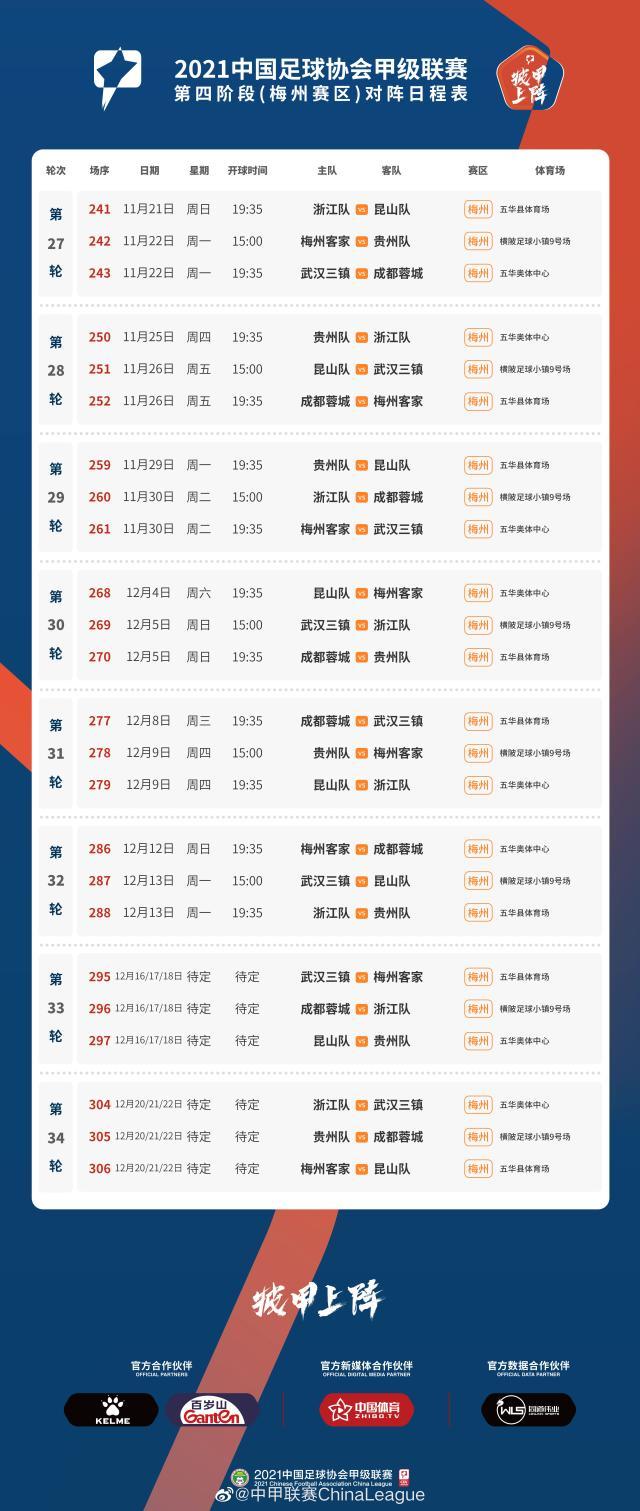 2021中甲聯(lián)賽的賽程（中甲第四階段賽程公布 成都賽區(qū)率先開戰(zhàn)武漢延期）