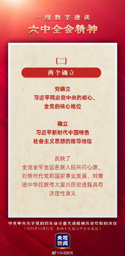 转存！一组数字速读六中全会精神