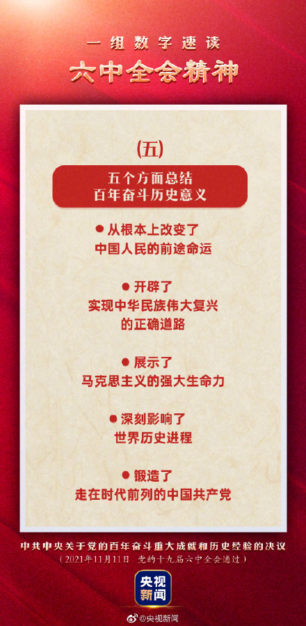 转存！一组数字速读六中全会精神