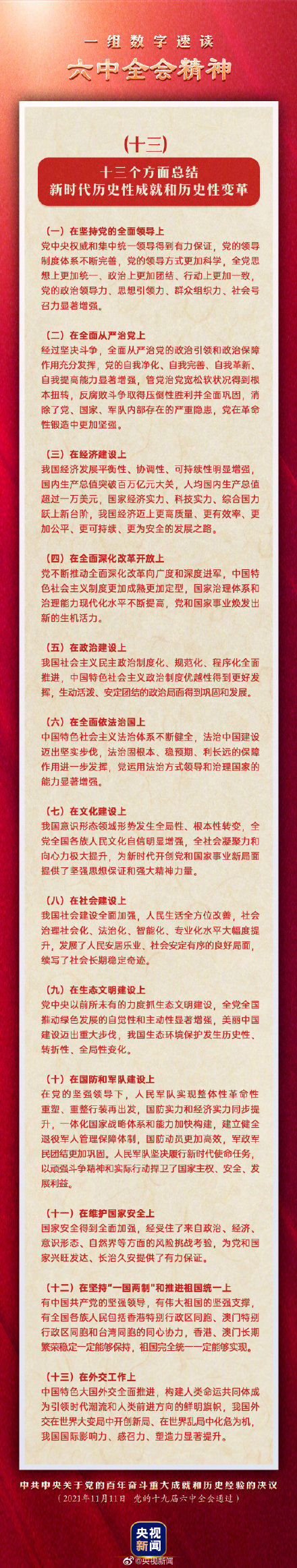 转存！一组数字速读六中全会精神