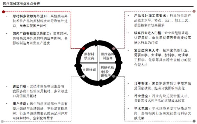 中国医药研发投入持续增长，2025年有望达496亿美元，谁是创新之王？