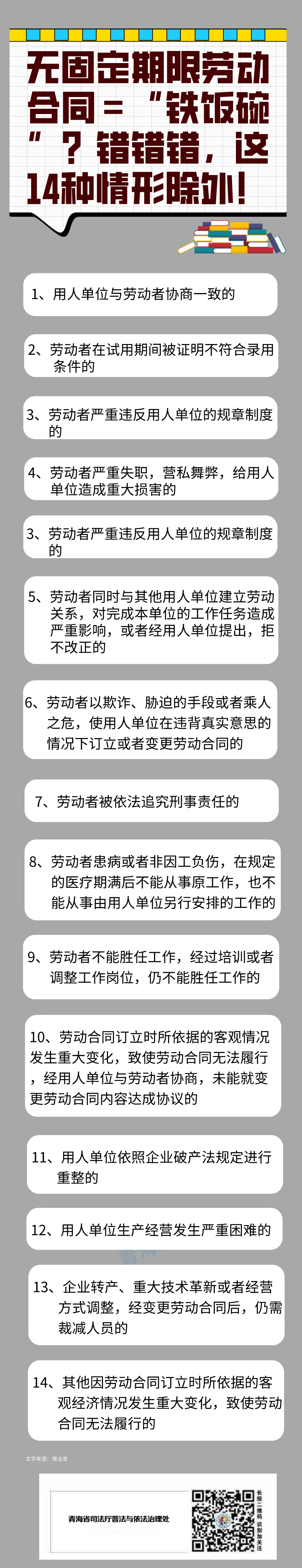 普法课堂｜无固定期限劳动合同＝“铁饭碗”？错错错，这14种情形除外！