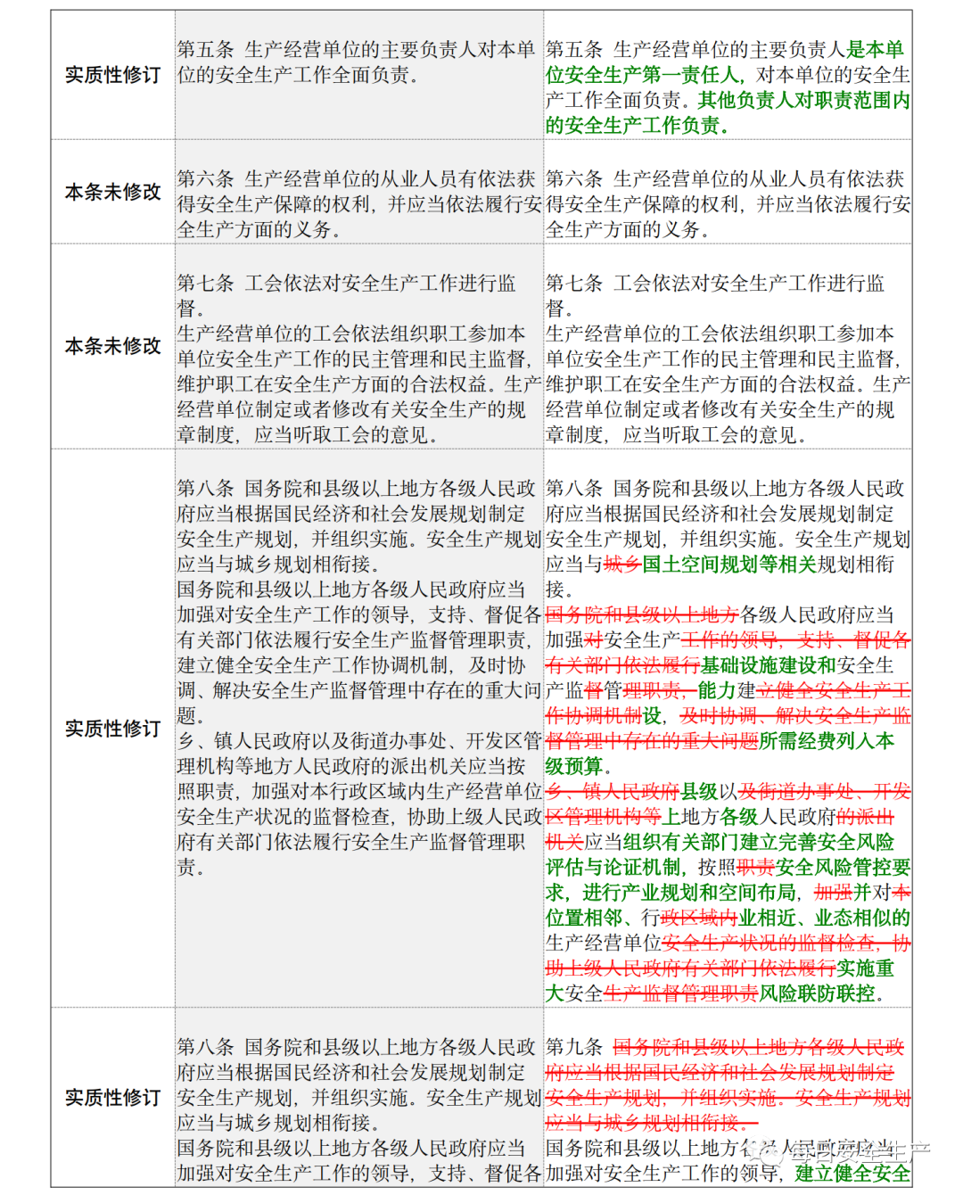 已明确：到底谁是企业主要负责人！